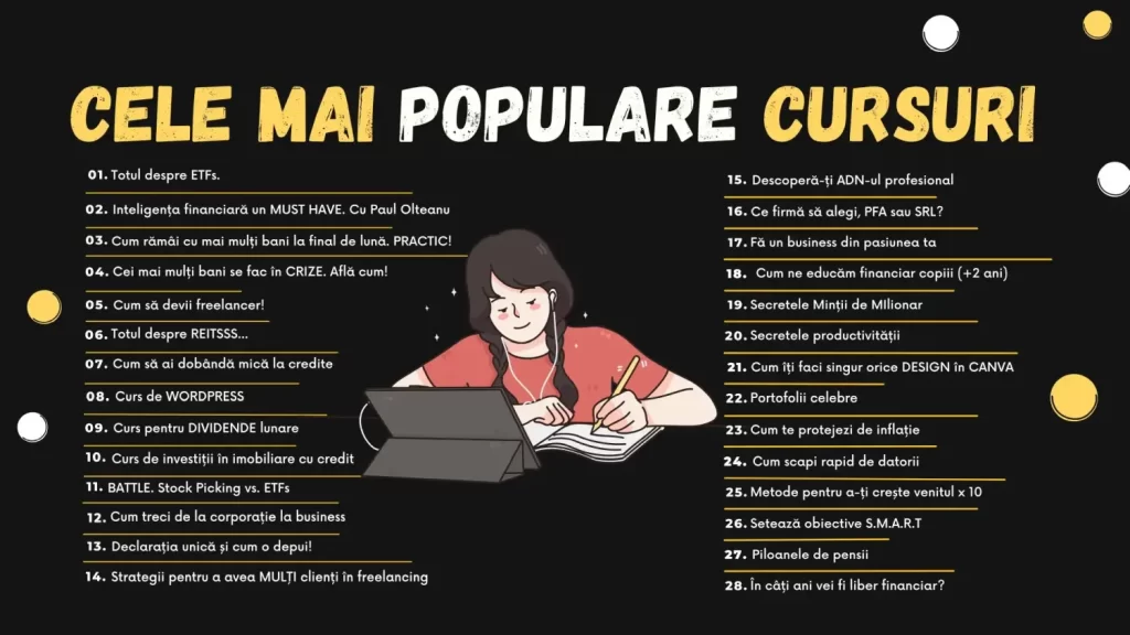 Primul Milion a reusit sa creeze o comunitate de 153.000 de oameni interesati de educatia financiara pe canalele de social media.